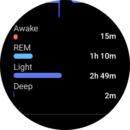 Samsung Galaxy Watch 6 Sleep Stages
