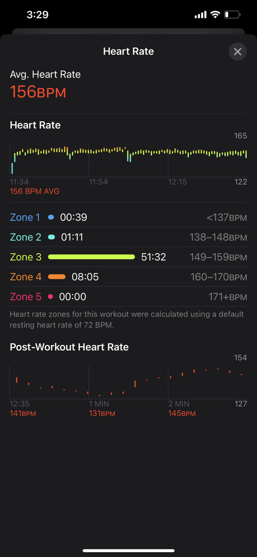 apple watch fitness swim tracking heart rate