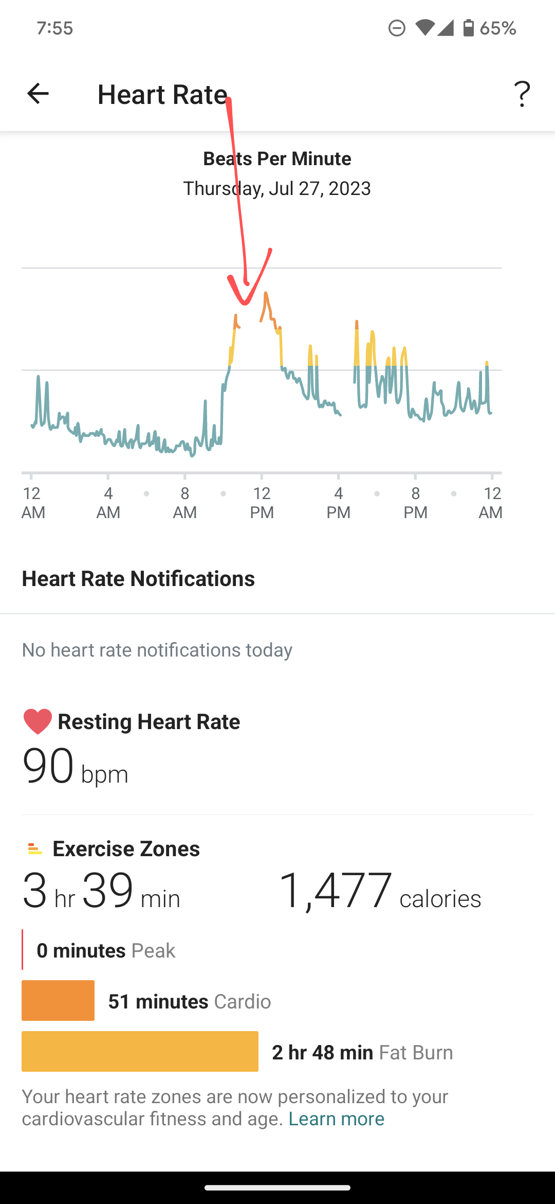 fitbit pixel watch heart rate daily graph missing swims 1