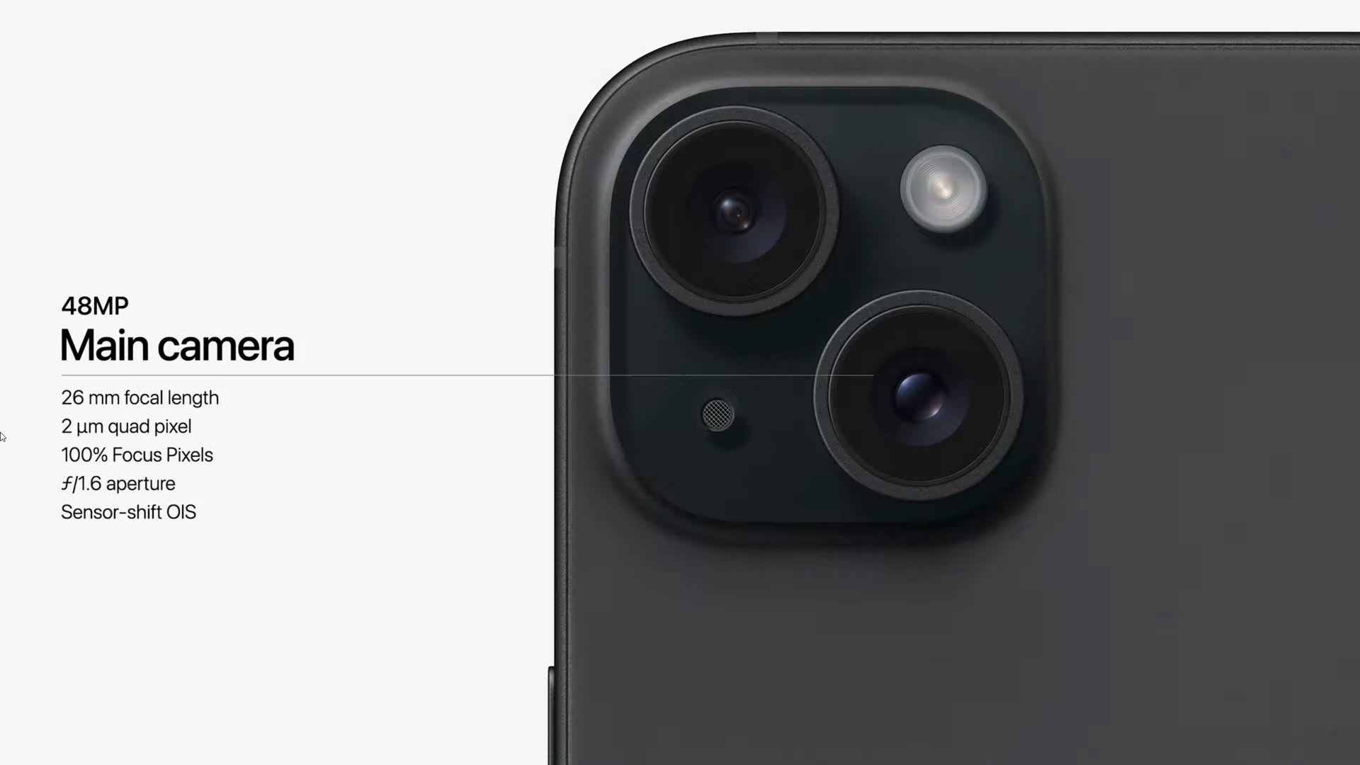 Apple Event 2023 iphone 15 main camera