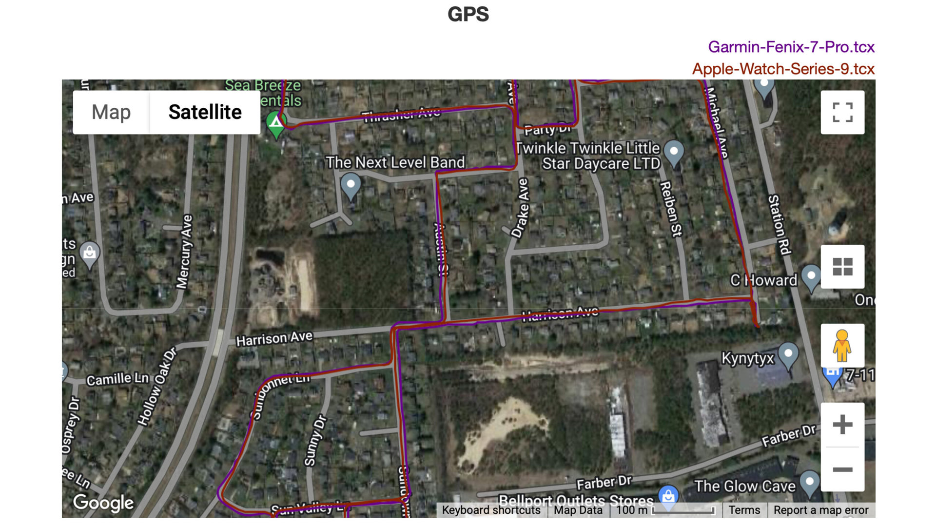 GPS data shows the device's accuracy compared to a Garmin Fenix Pro