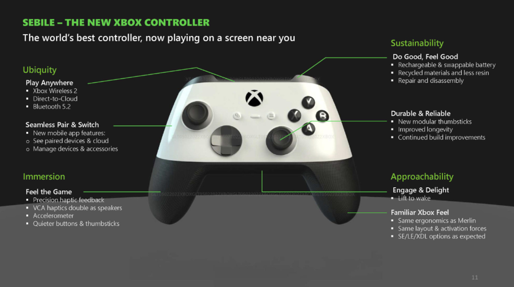Xbox Sebile controller ResetEra