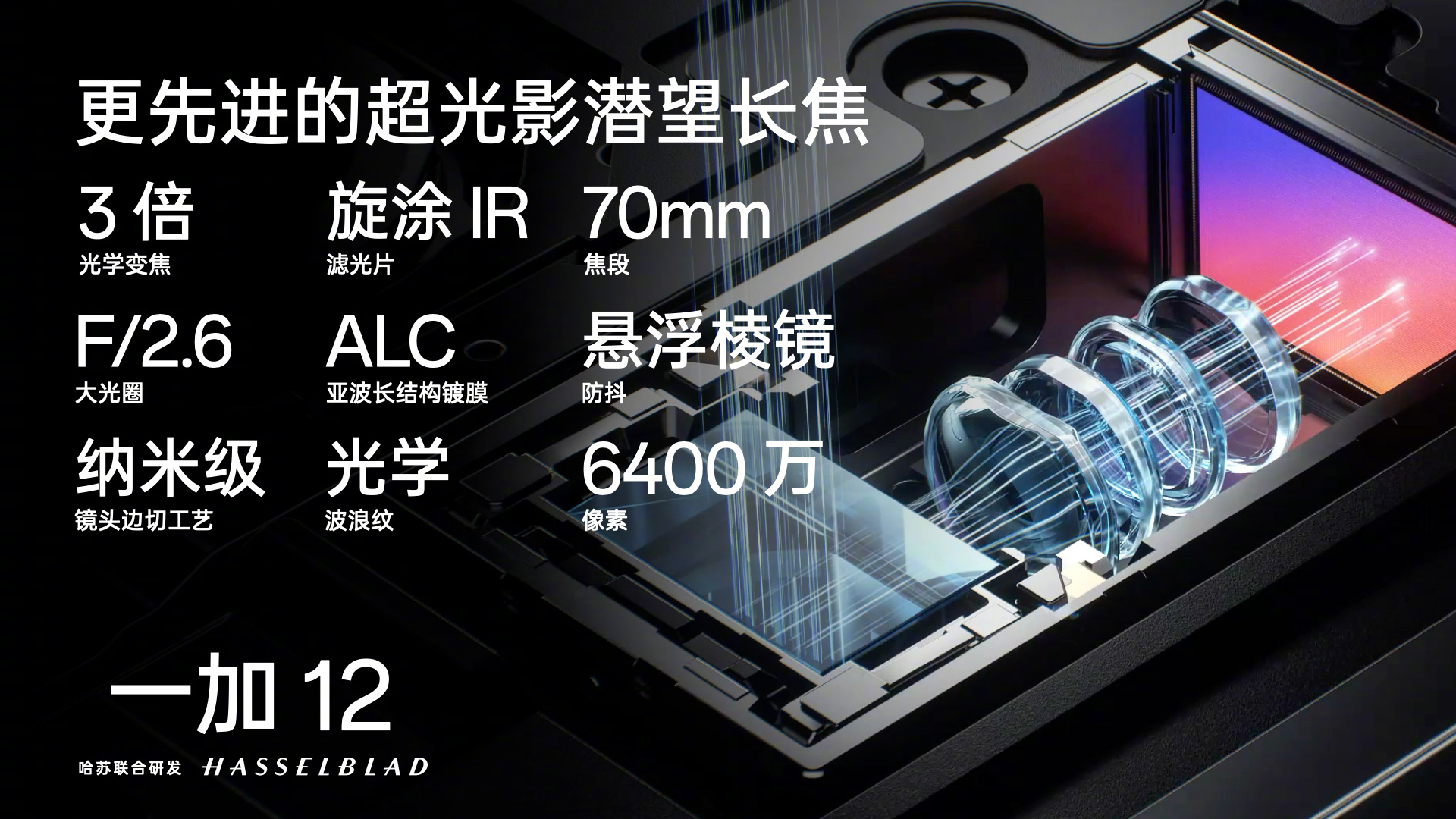 OnePlus 12 64MP periscope zoom camera