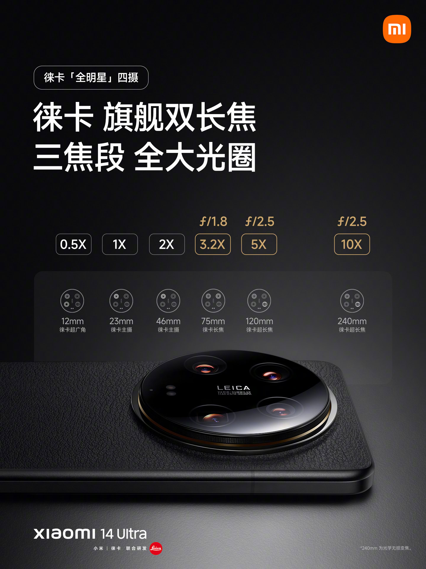 Xiaomi 14 Pro, Xiaomi 14 Tipped to Feature Periscope Cameras With Up to 5x  Optical Zoom