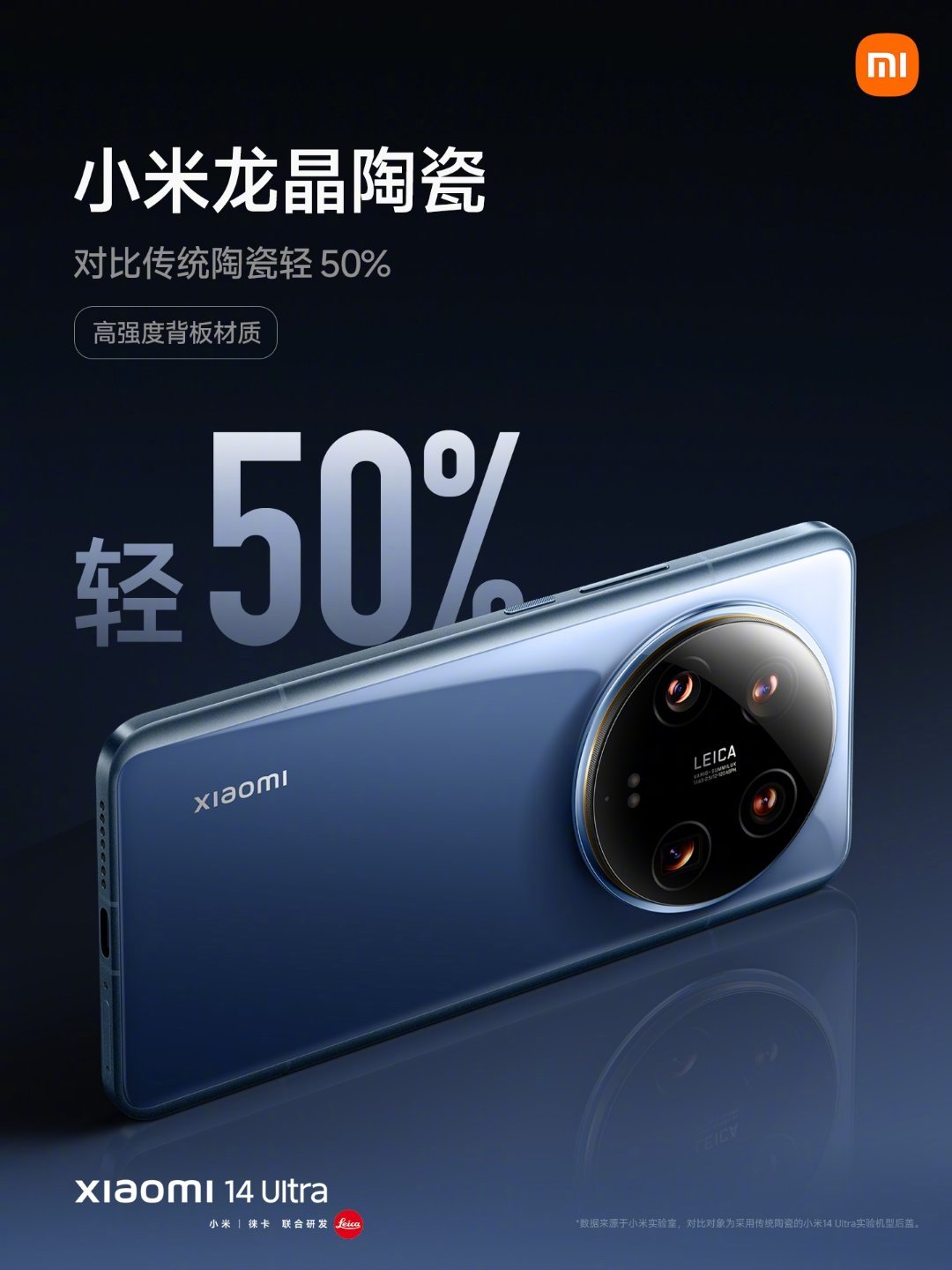 Xiaomi 14 Ultra goes official: A camera disguised as a phone