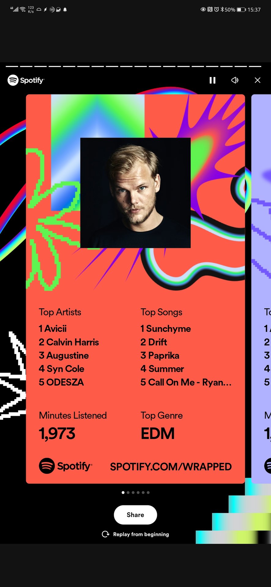 spotify wrapped cards 2023 8