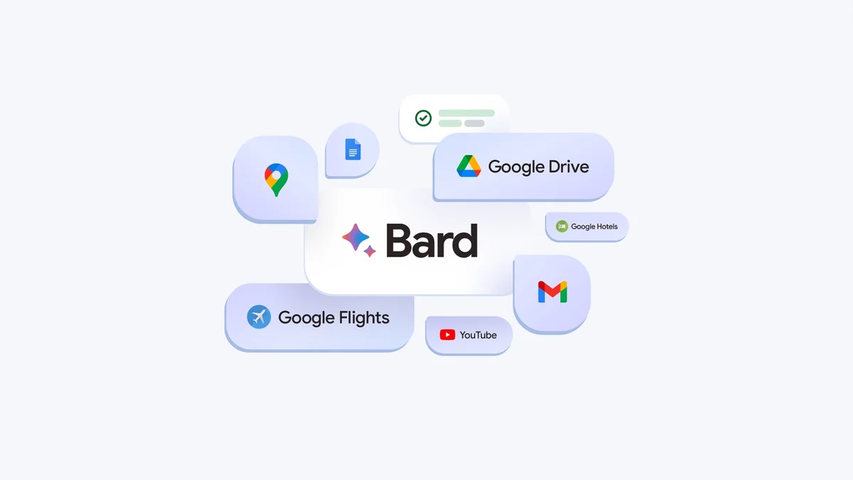 Google Bard extensions