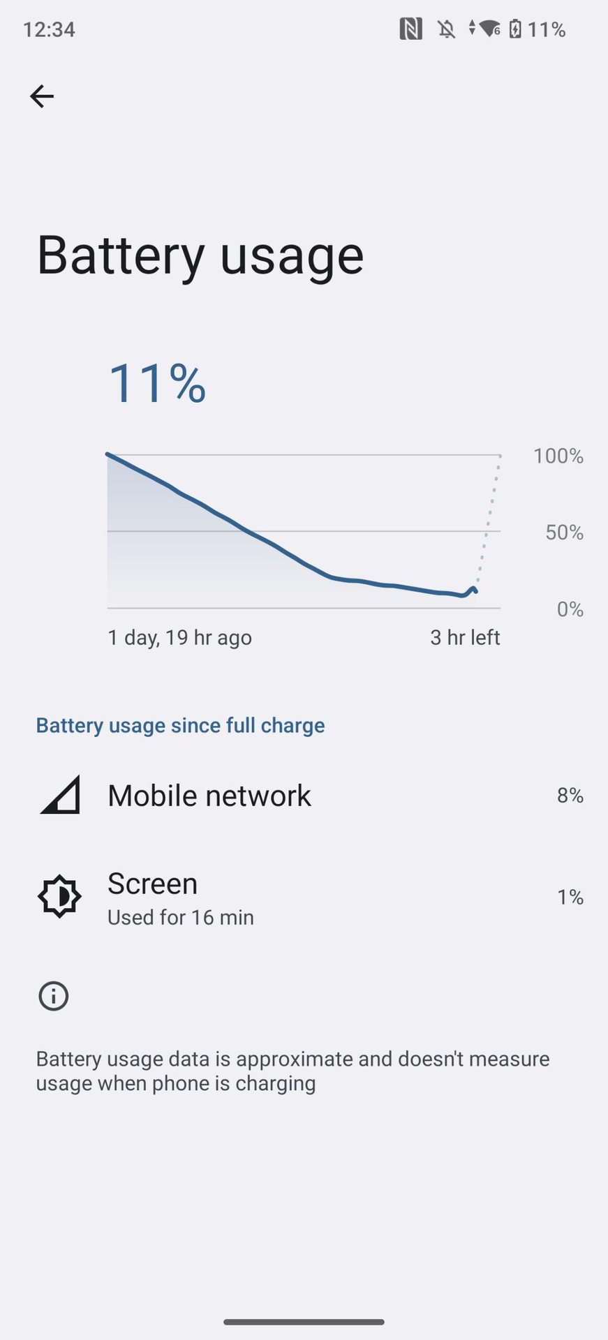 fairphone 5 settings battery usage