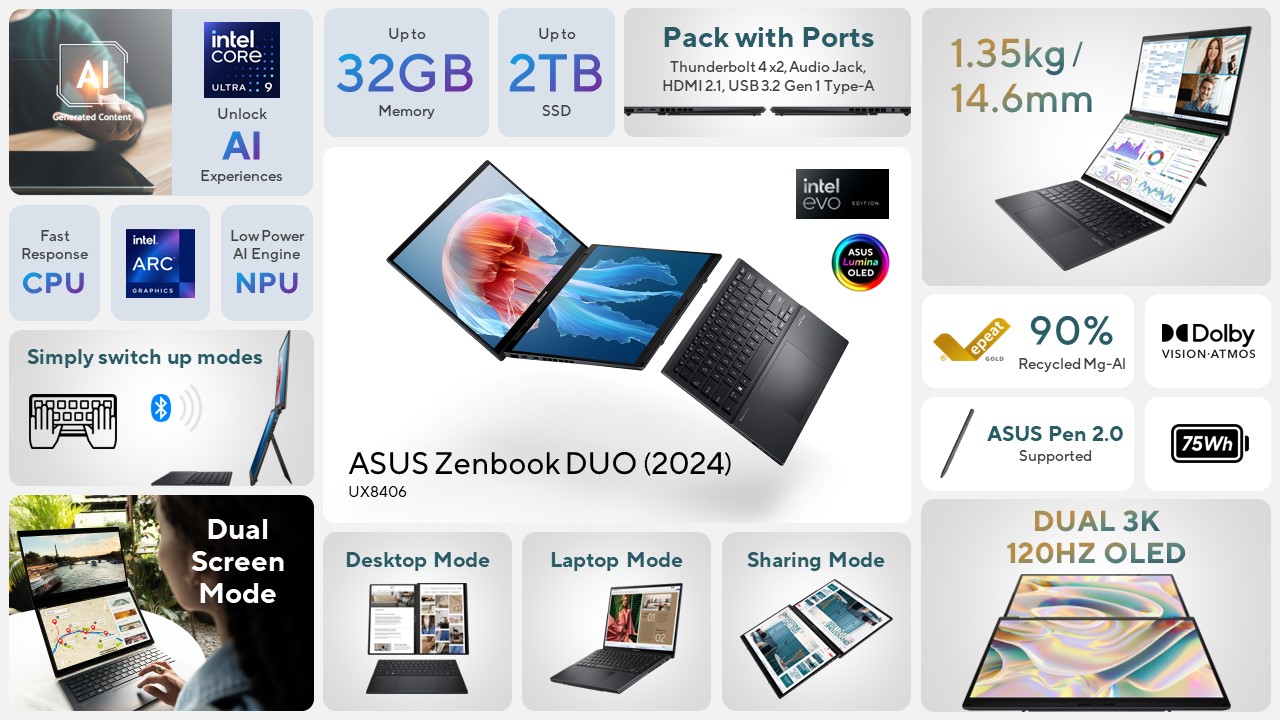 ASUS Zenbook DUO (2024) UX8406