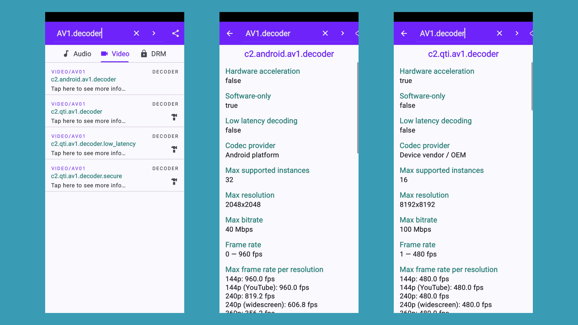 Decodificadores AV1 en S24 Ultra