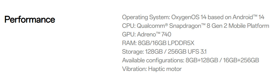 Storage OnePlus 12R India UFS 3 1