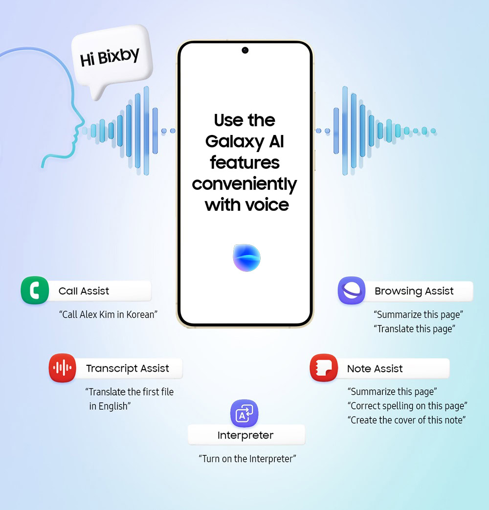 Samsung Bixby Galaxy AI features