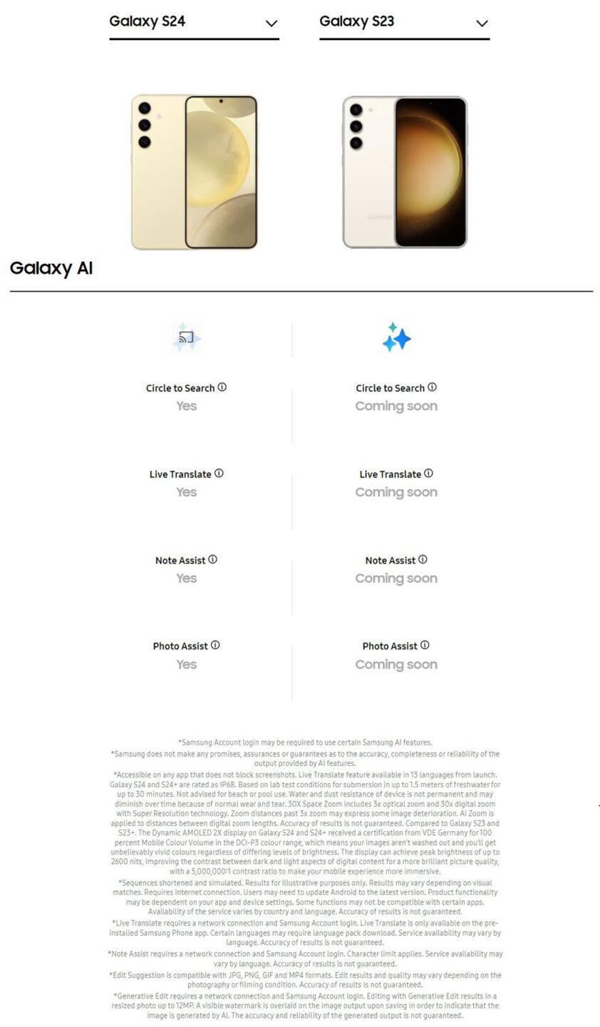 Samsung reveals list of Galaxy AI features coming to older phones