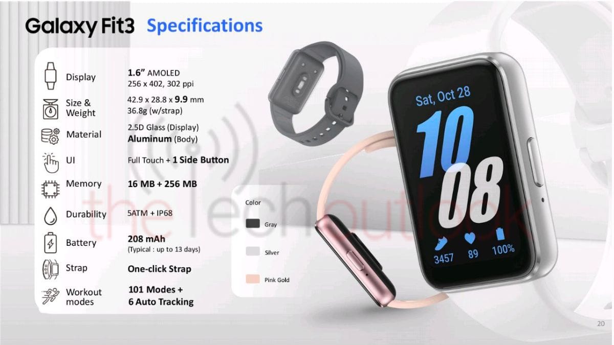 Samsung Galaxy Fit 3 3