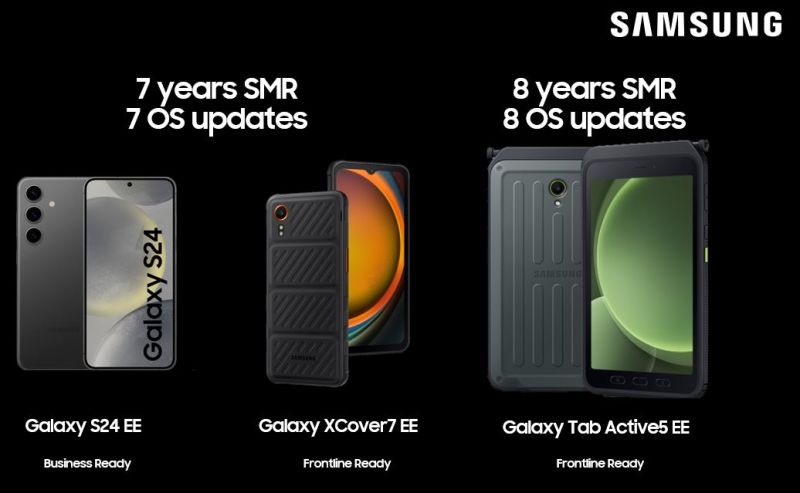 Samsung Galaxy Tab Active 5 Enterprise