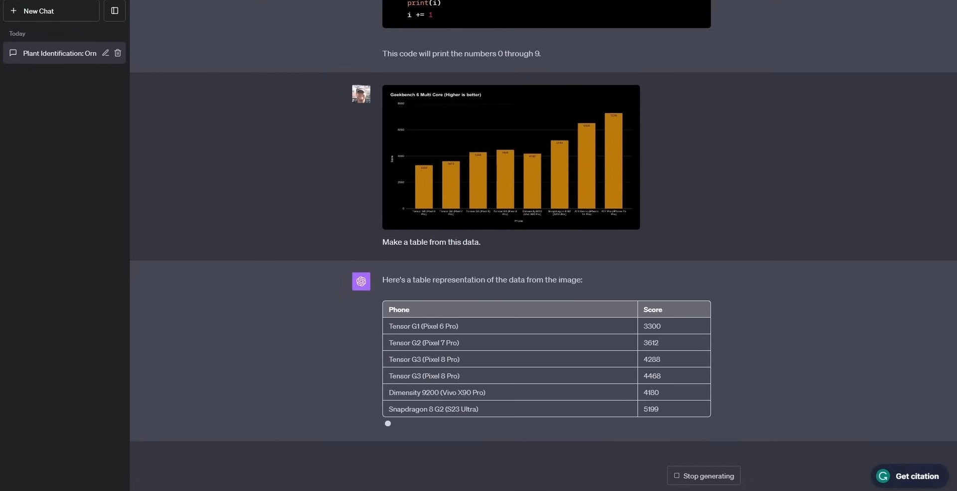 convert charts to tables chatgpt 4 vision