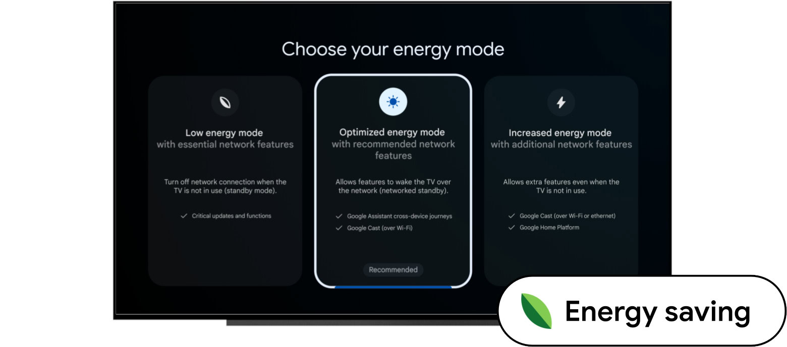 Android 14 for TV energy saving modes
