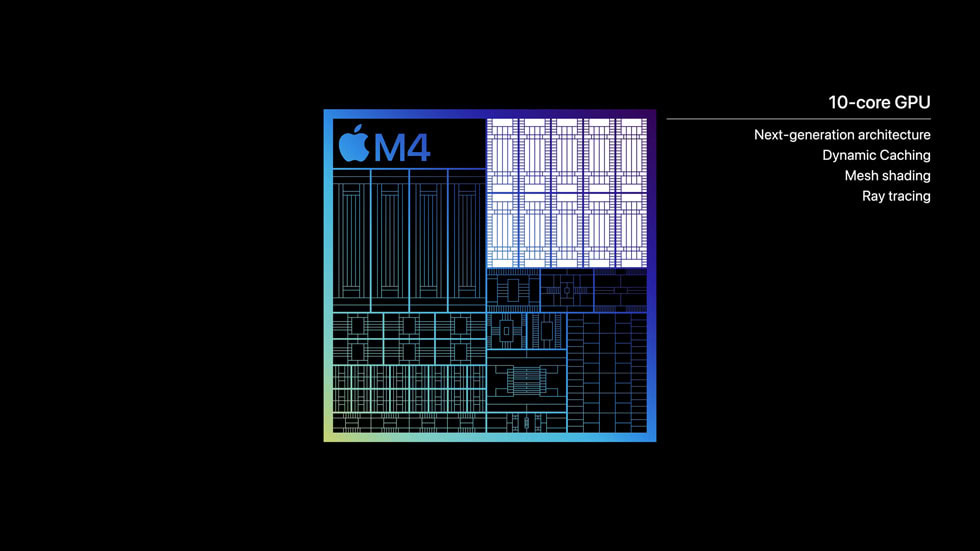 Apple M4 chip 10 core CPU 240507 big.jpg.large