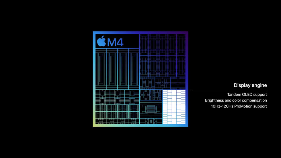 Apple M4 chip display engine 240507 big.jpg.large