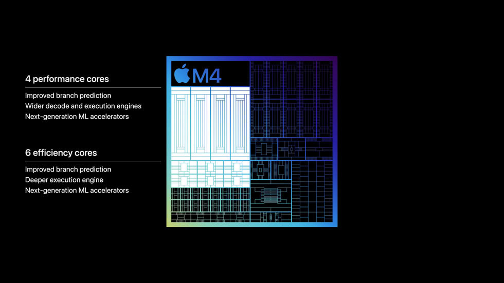 Apple M4 chip new CPU 240507 big.jpg.large