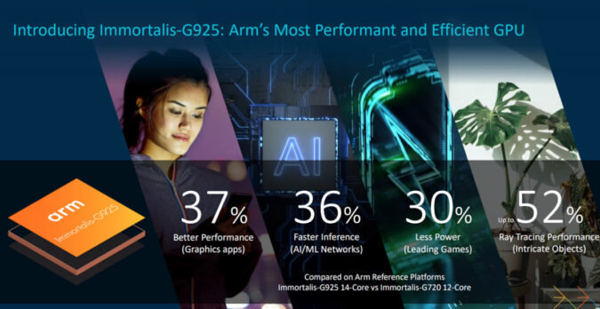 Arm Phone Cpus Arm's new CPUs and GPUs will power 2025 phones, and here's what to know