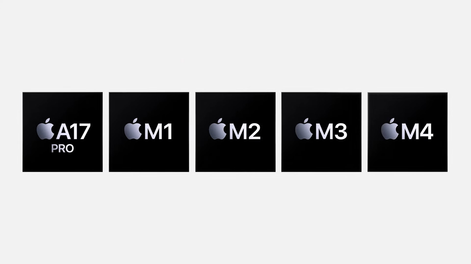 WWDC 2024