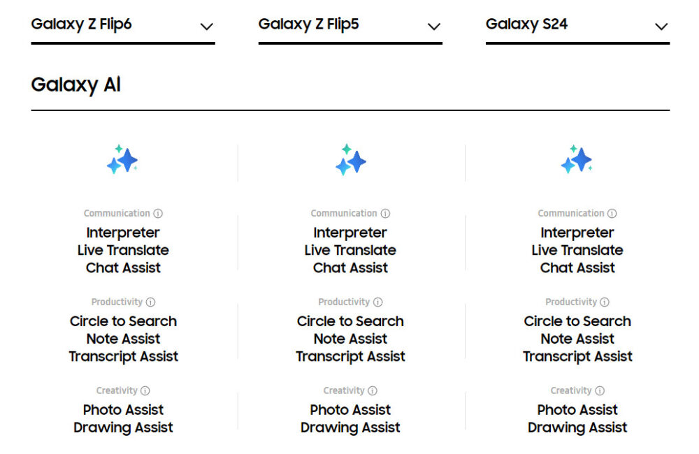 Samsung's brand-new Galaxy AI features are coming to your older phone