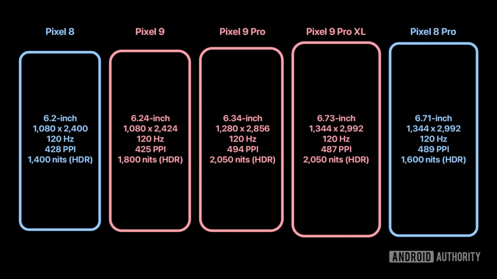 aaa1-1000w-563h.png.webp