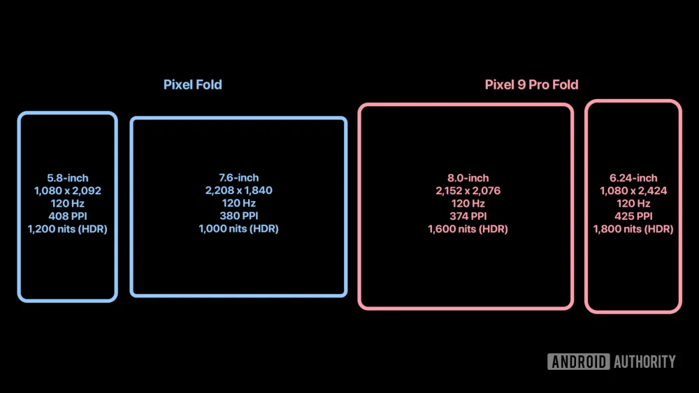aaa2-1000w-563h.png.webp