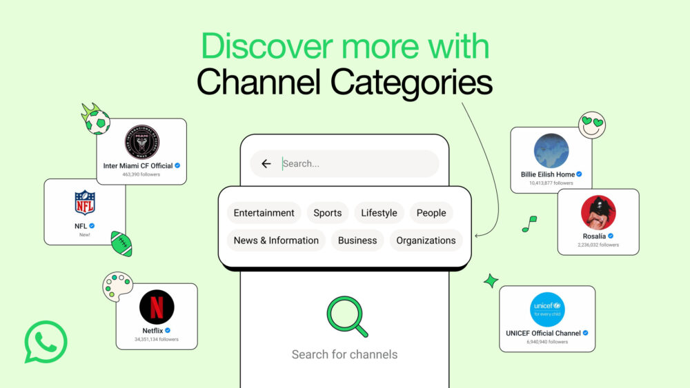 Photo inspiration: Highly Relevant Keywords For Whatsapp Reference: Whatsapp Makes Finding Relevant Channels Easier Than Ever