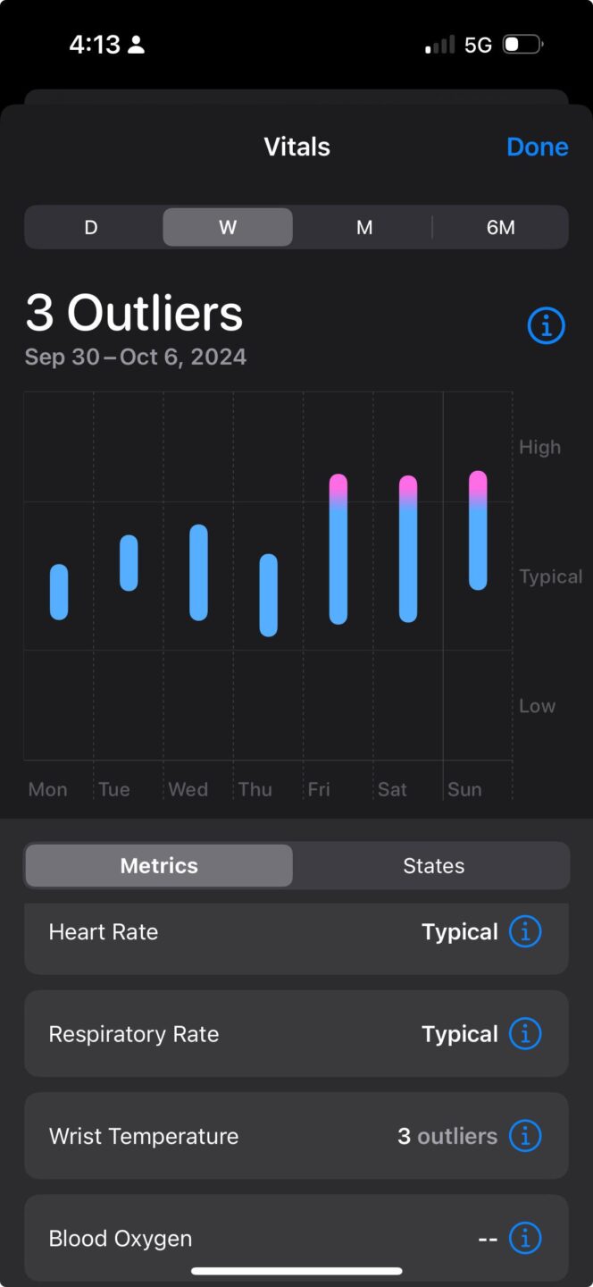 Users say their Apple Watch can predict when they're about to fall sick ...