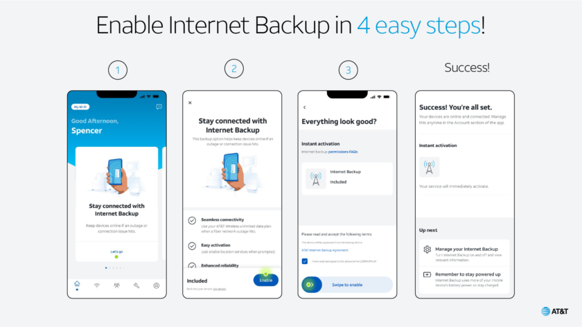AT&T’s new Internet Backup will keep you online when fiber goes down ...