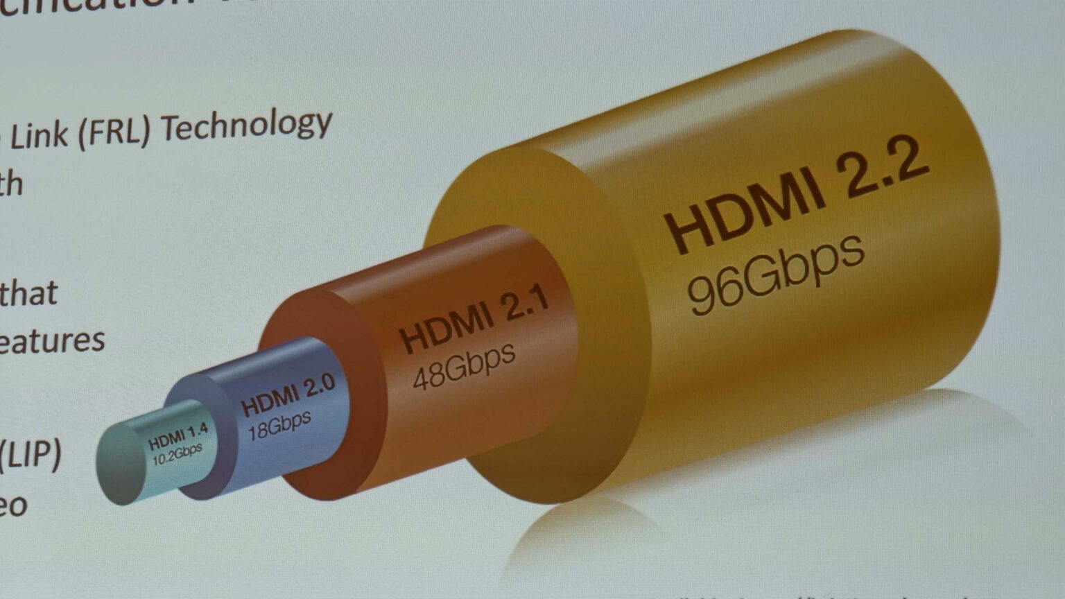 Your next TV might claim HDMI 2.2, but read the fine print before you pay up
