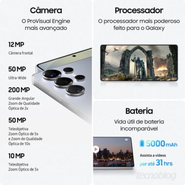 'Hey, Gemini!' Mega Galaxy S25 leak confirms major AI upgrades and lots