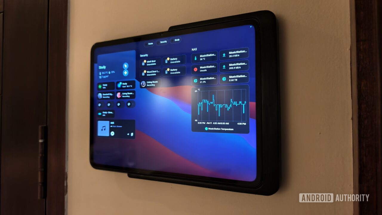 5 things I learned from revamping my smart home - Android Authority