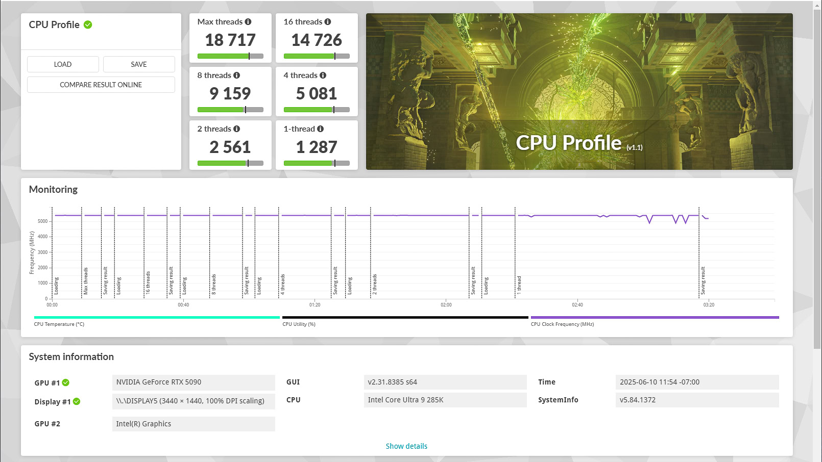 CPU profile 18 717