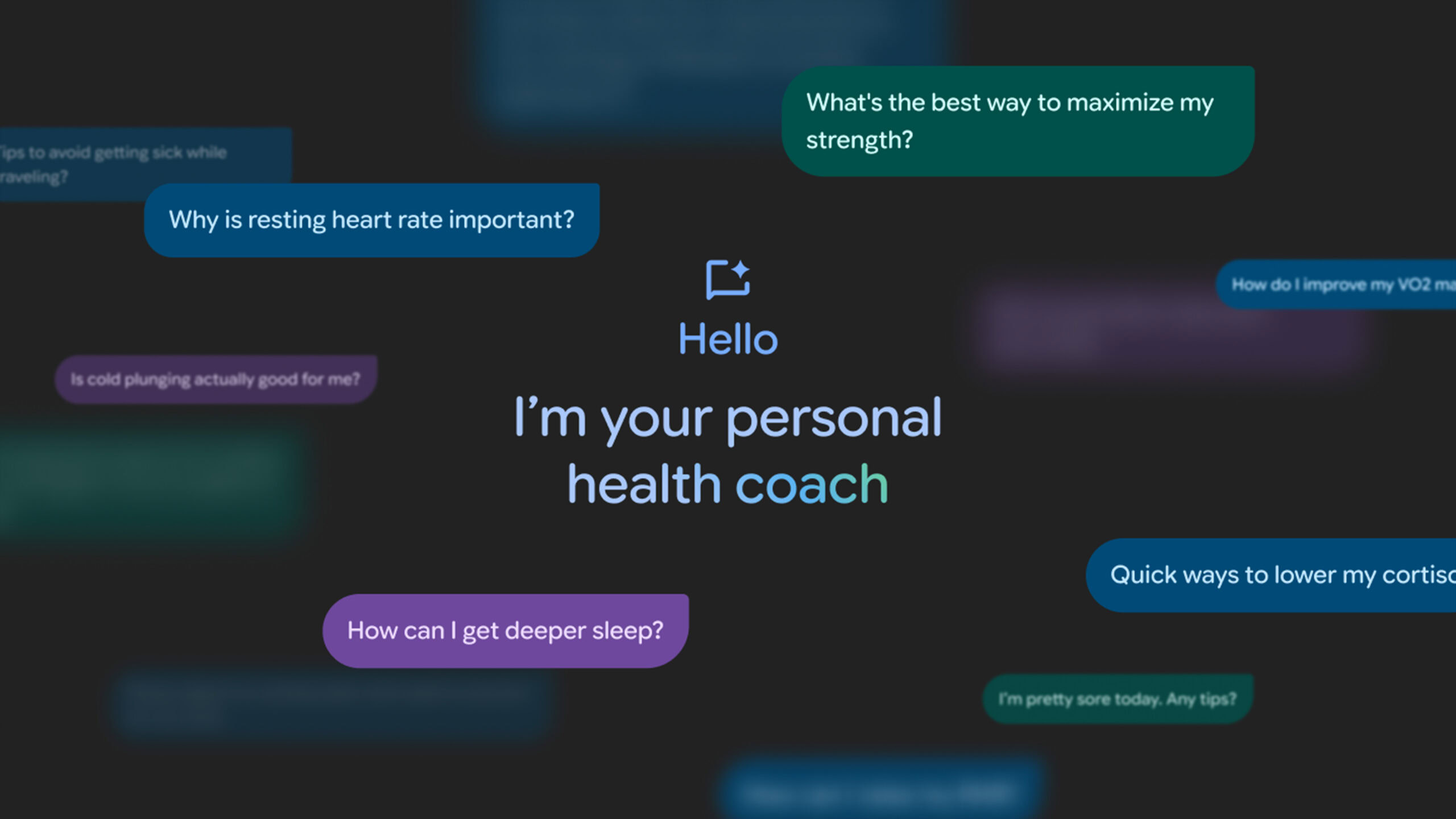 Fitbit Personal Health Coach Fitbit Personal Health Coach