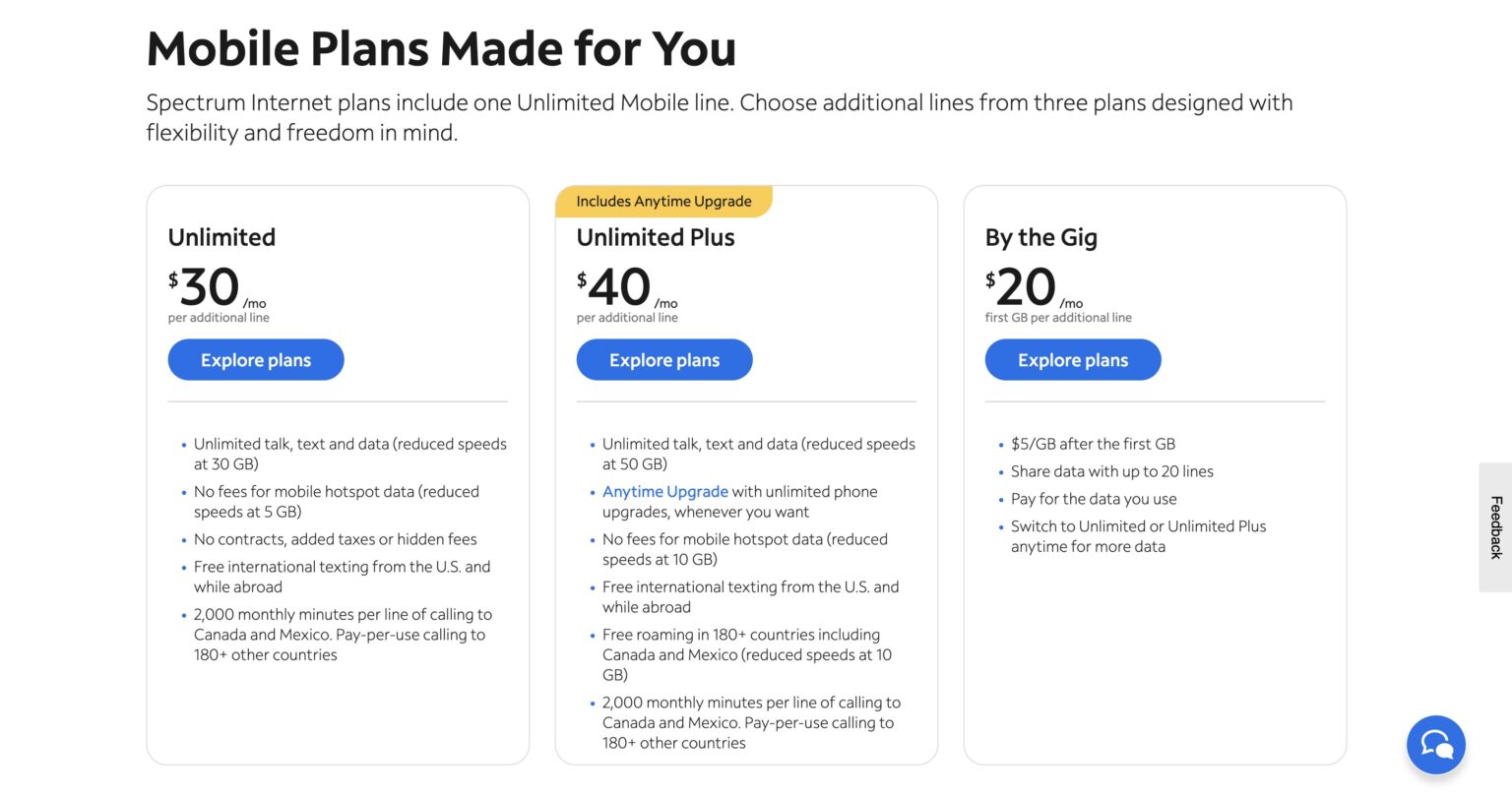 5 carriers you should sign up for instead of Verizon