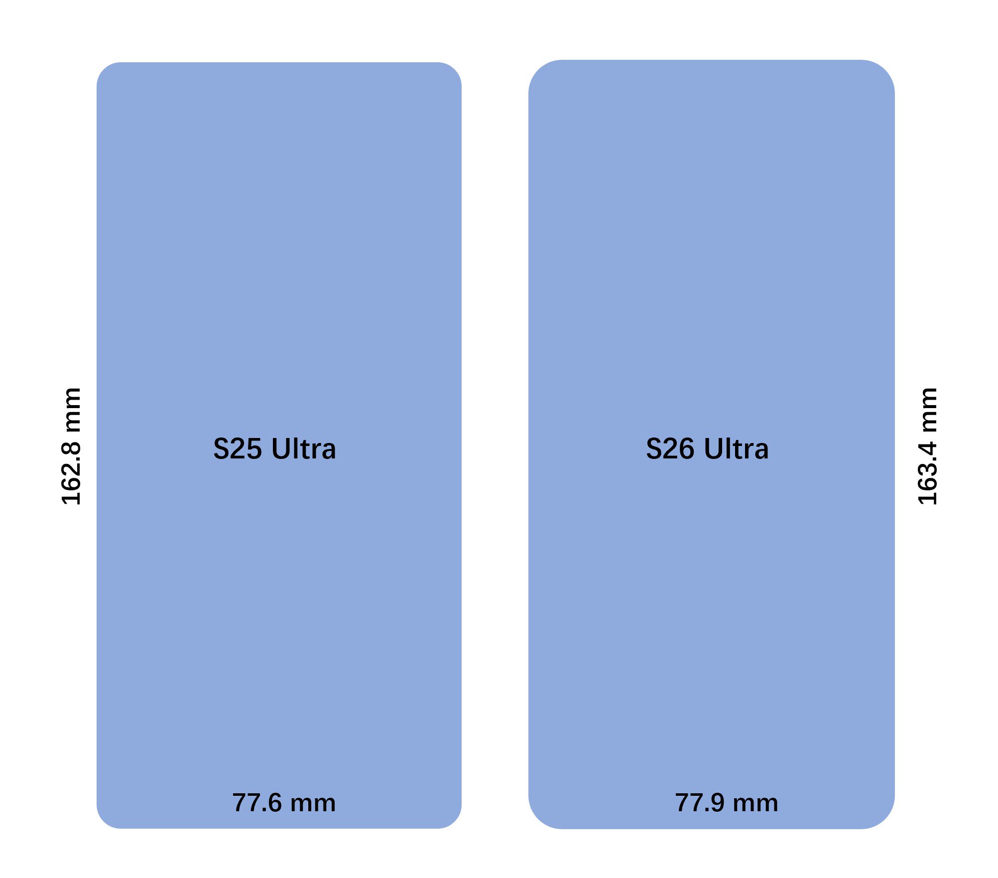 Samsung Galaxy S26 Ultra vs S25 Ultra dimensions Ice Universe