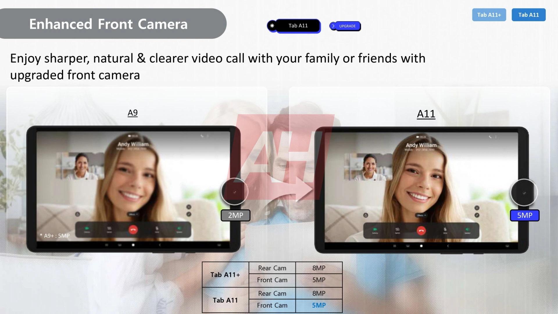 Samsung Galaxy Tab A11 series features marketing materials 4