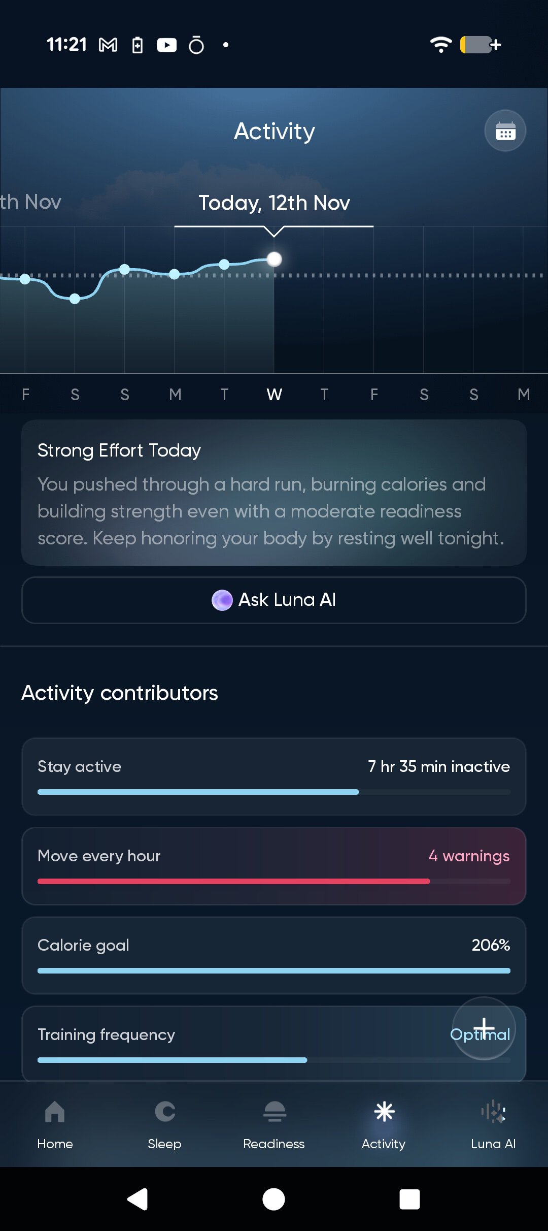 Luna Ring 2 app Luna AI insights