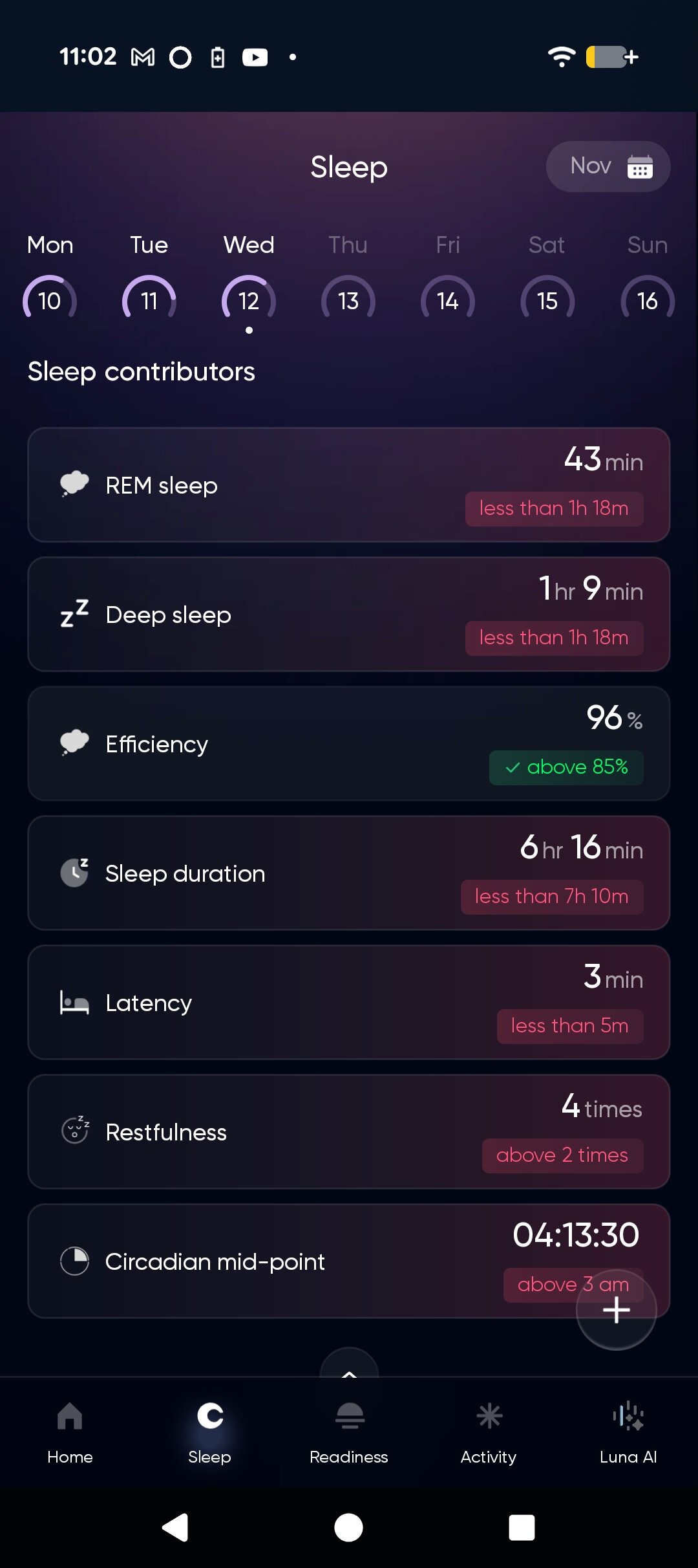 Luna Ring 2 app sleep contributors