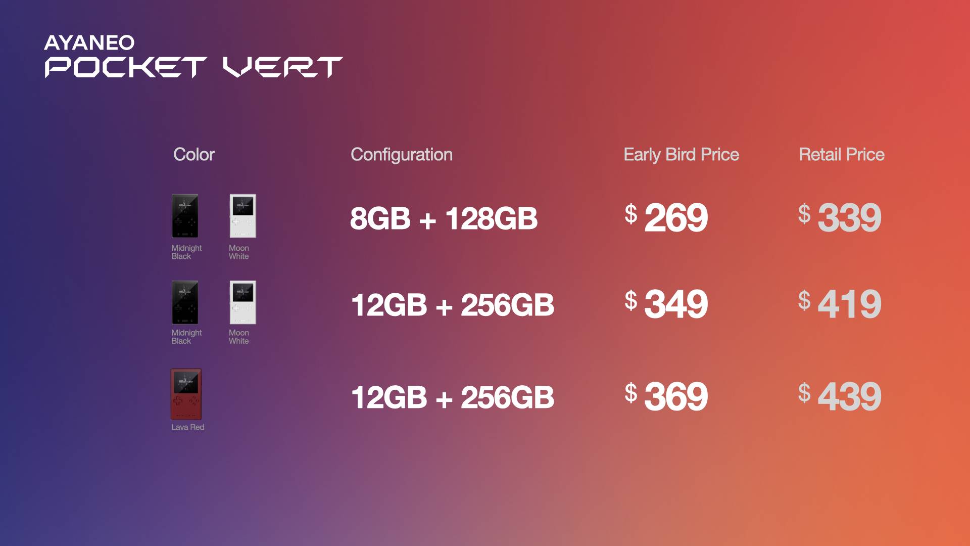 AYANEO Pocket VERT pricing