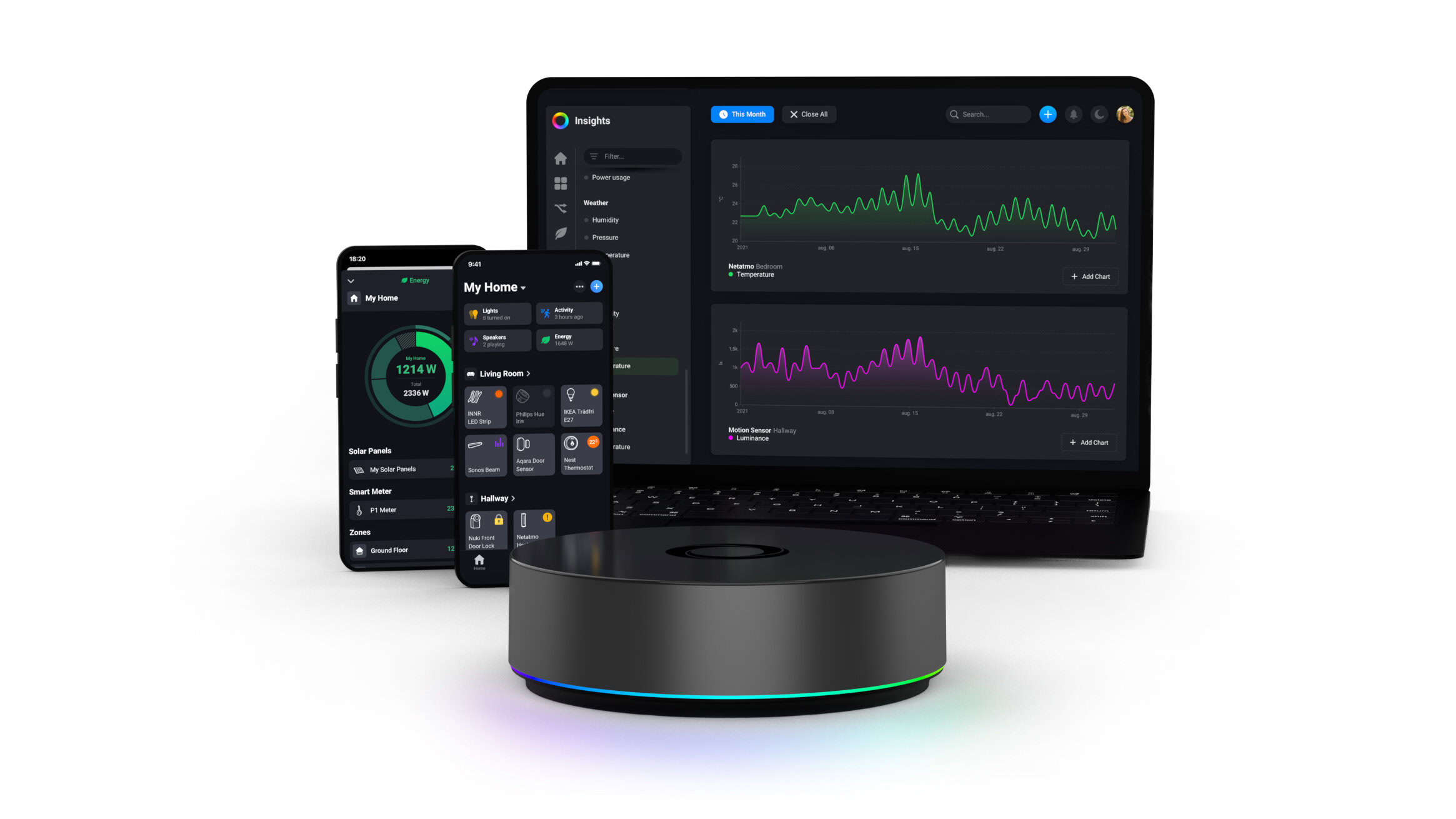 Homey Pro (2026) dashboard Homey Pro (2026) dashboard