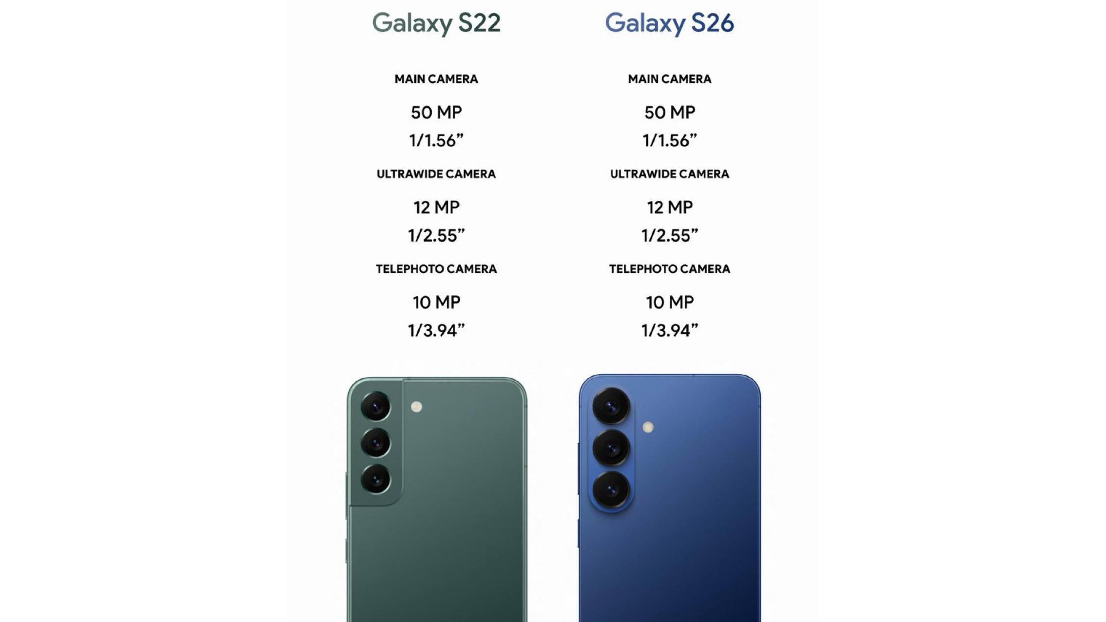 samsung galaxy s2e vs galaxy s26 camera specs reddit samsung galaxy s2e vs galaxy s26 camera specs reddit