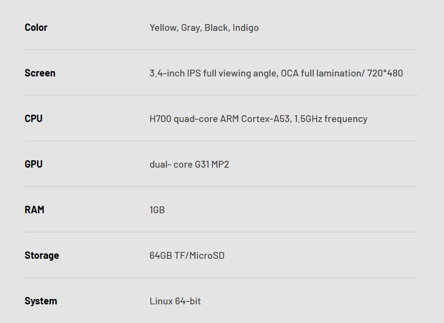 Anbernic RG34XXSP After