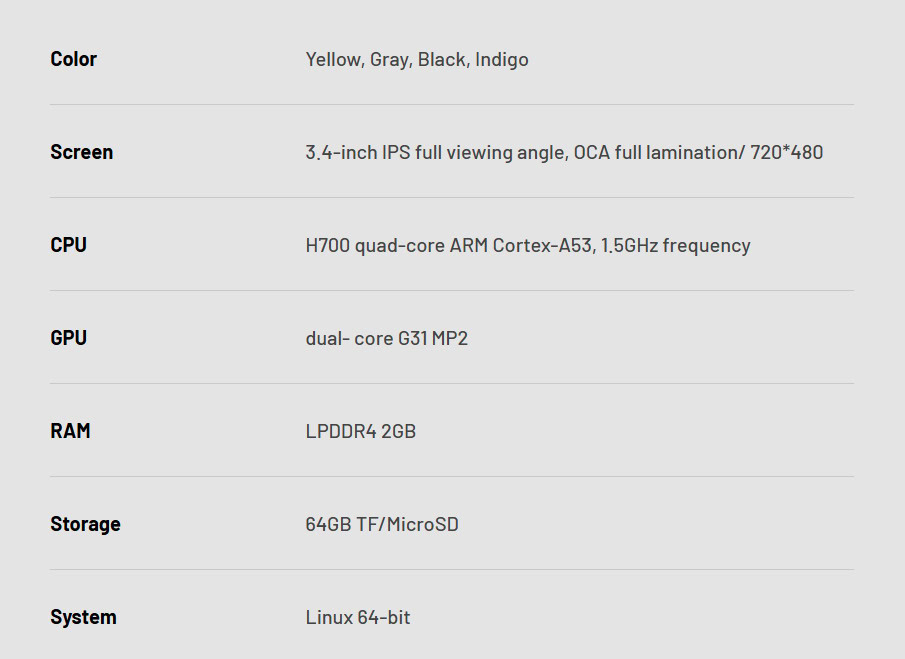 Anbernic RG34XXSP Before