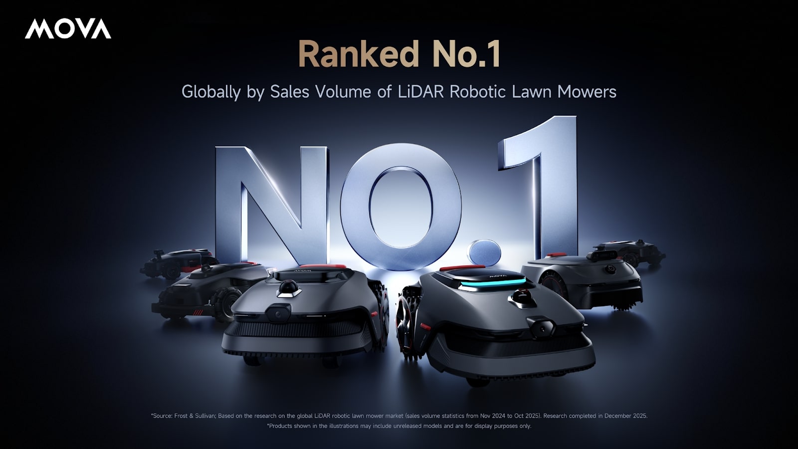 mova ces 2026 mova ces 2026