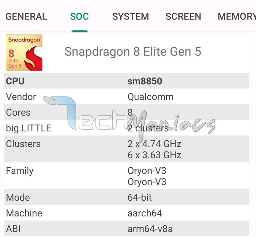 Snapdragon 8 Elite Gen 5 Galaxy S26 Ultra