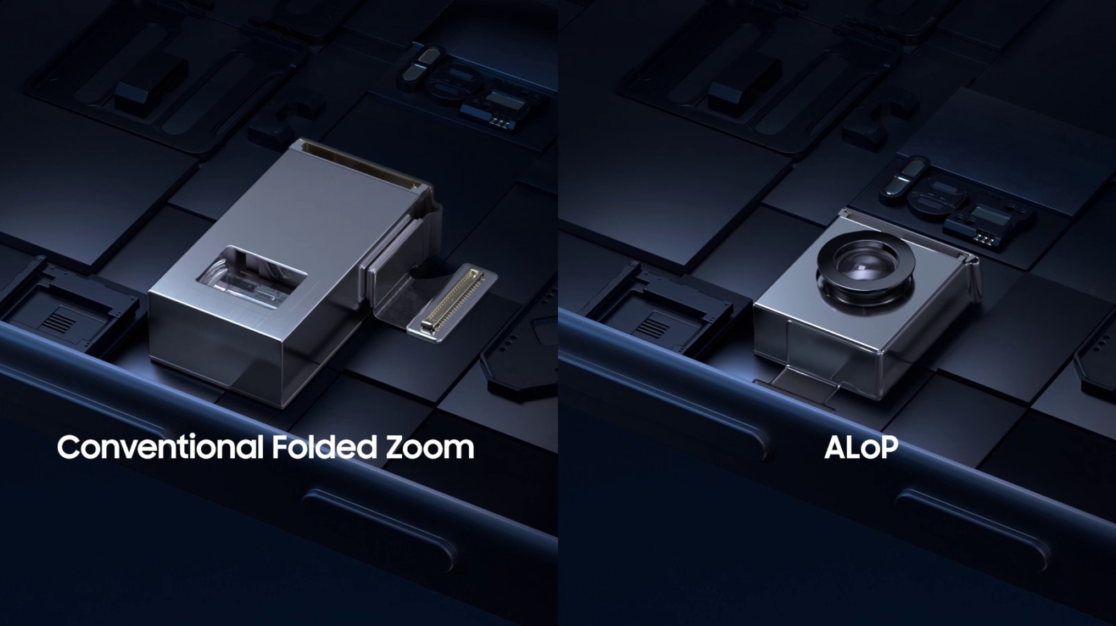 Conventional Folded Zoom camera module vs ALoP camera module